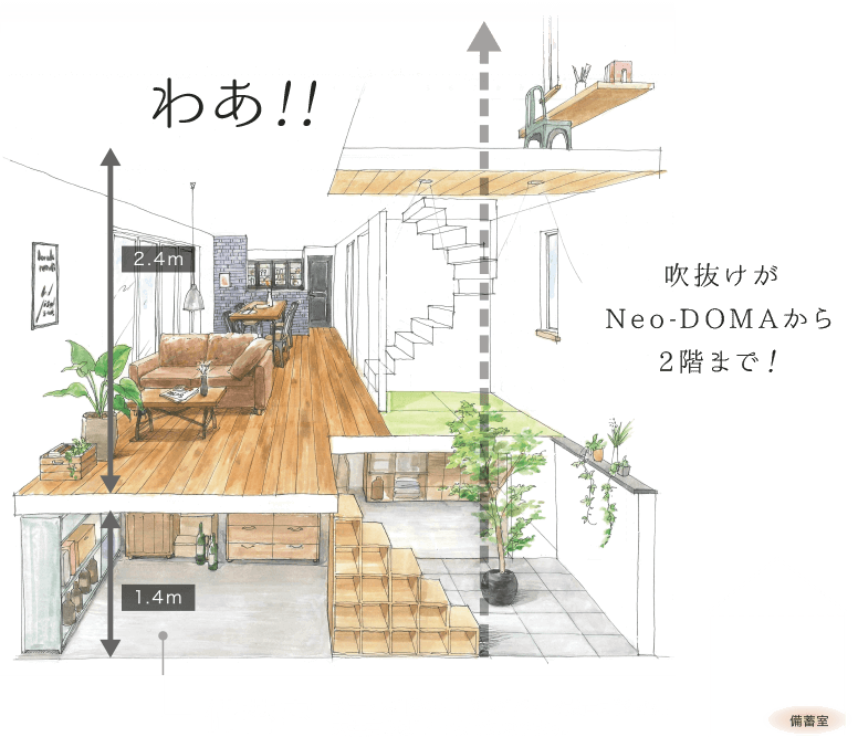 吹抜けがNeo-DOMAから2階まで!
